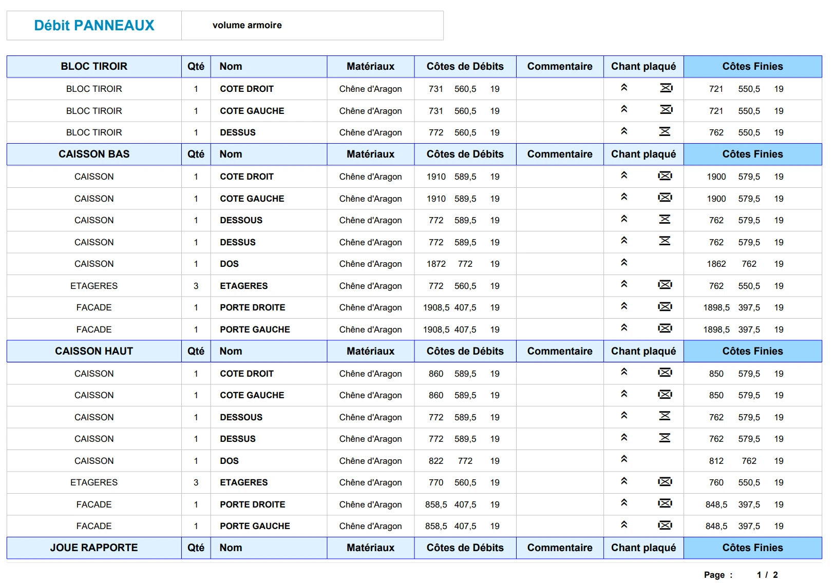 Exemple de liste de débits générée par un logiciel de CAO pour la fabrication en menuiserie